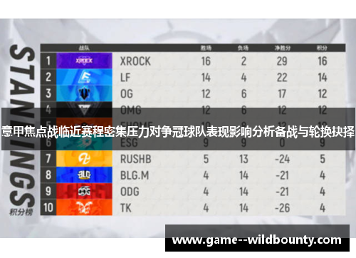 意甲焦点战临近赛程密集压力对争冠球队表现影响分析备战与轮换抉择