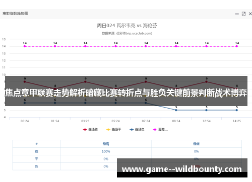 焦点意甲联赛走势解析暗藏比赛转折点与胜负关键前景判断战术博弈