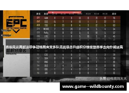 赛后风云再起法甲争冠格局突变多队混战悬念升级积分榜重塑赛季走向扑朔迷离